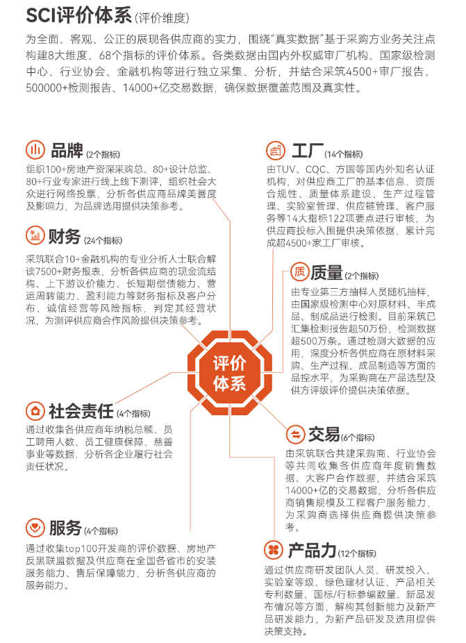 豪运国际-追求康健,你我一起生长